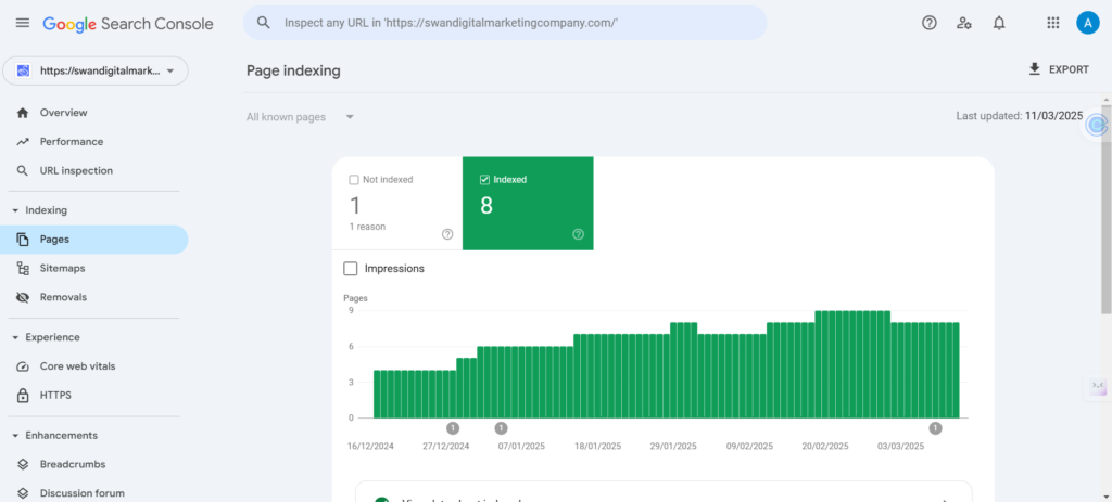 google search consoule rapid url indexer
